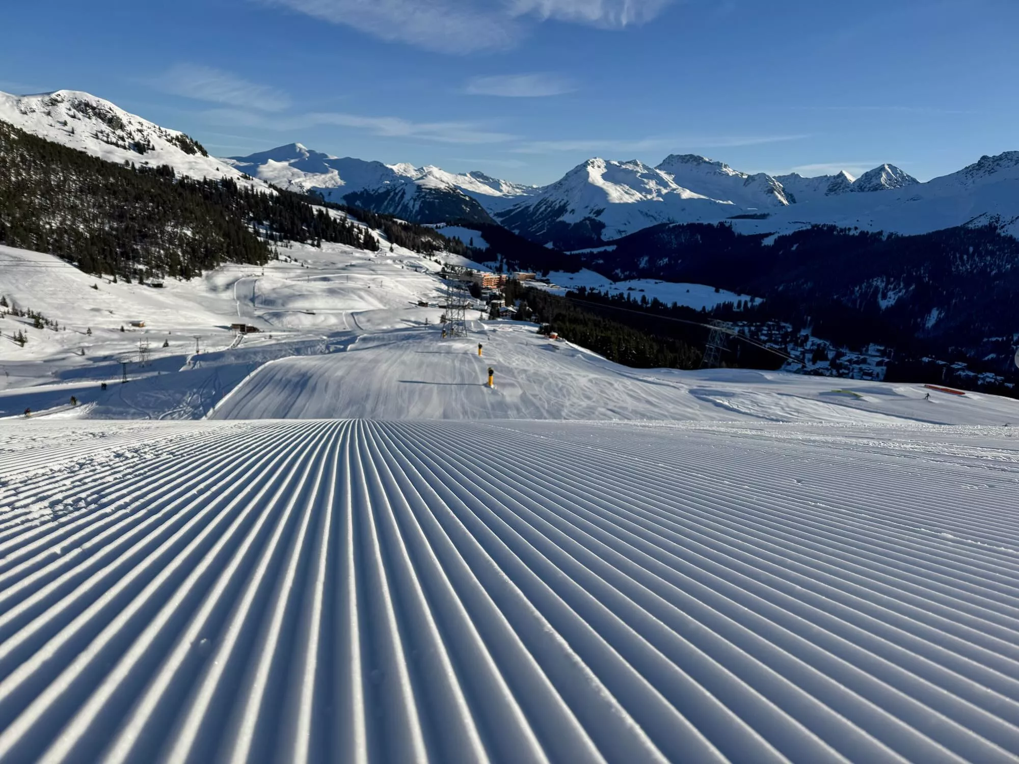 Weersvoorspelling Pasen 2025