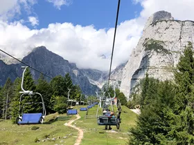 Uitslag poll: bergliften in de zomer Uitslag poll: bergliften in de zomer