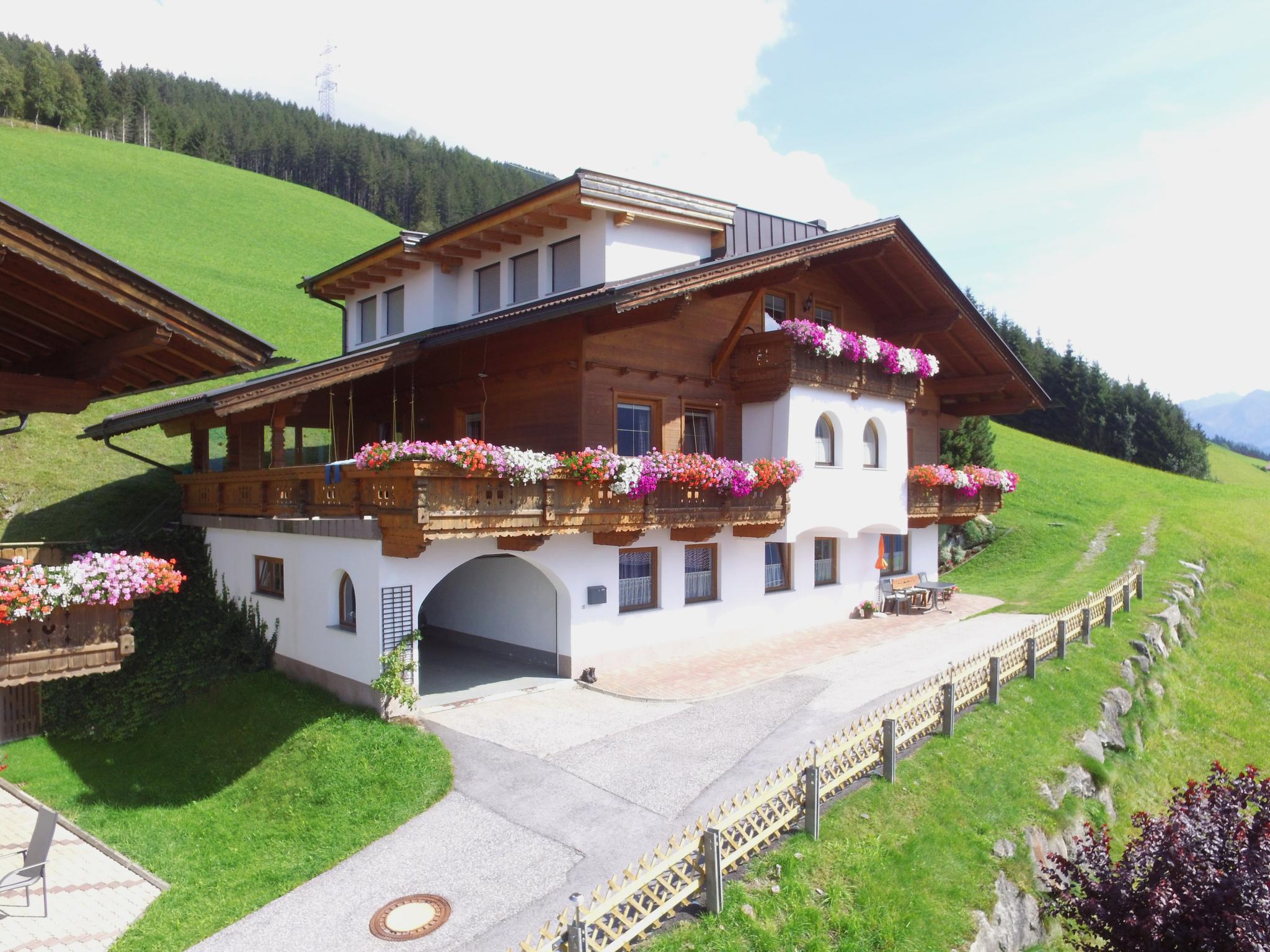 Haus Rieder Georg : Alle Infos Zum Hotel – PHCM