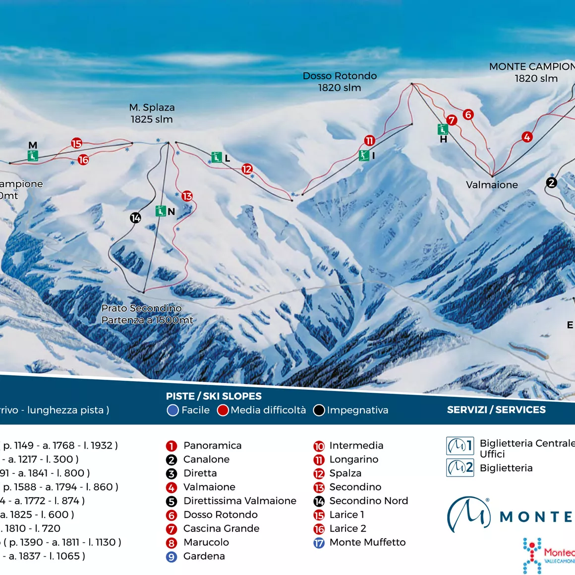 Montecampione Skigebieden Italië