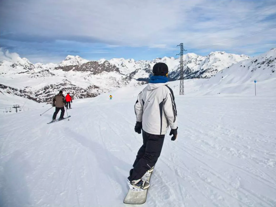 Formigal | Ski Areas Spain
